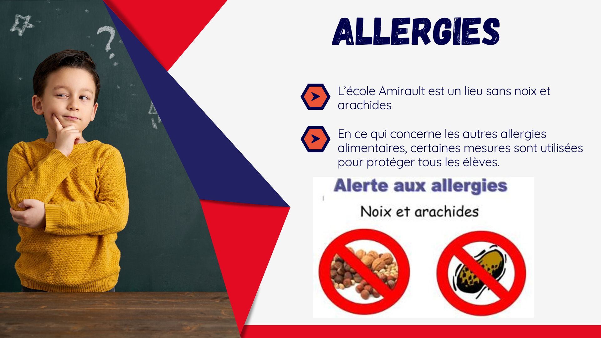 Allergies Amirault