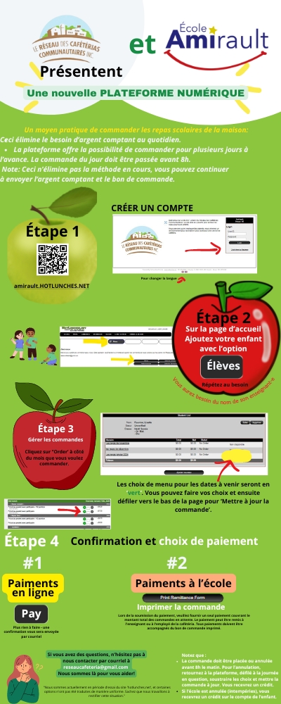 commandes du diner plateforme numerique Amirault.pdf